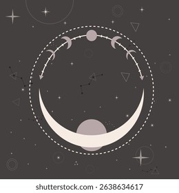 Boho Moon Phases and Celestial Art – Mystical Cosmic Night Sky Design