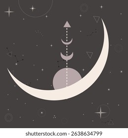 Boho Moon Phases and Celestial Art – Mystical Cosmic Night Sky Design