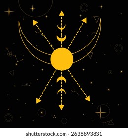 Boho Moon Phases and Celestial Art – Mystical Cosmic Night Sky Design