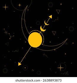 Boho Moon Phases and Celestial Art – Mystical Cosmic Night Sky Design