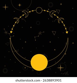 Boho Moon Phases and Celestial Art – Mystical Cosmic Night Sky Design