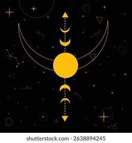 Boho Moon Phases and Celestial Art – Mystical Cosmic Night Sky Design