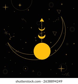 Boho Moon Phases and Celestial Art – Mystical Cosmic Night Sky Design