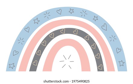 Boho nursery rainbow with patterns. Vector illustration for the interior design of a children's playroom, baby bedroom, kids. Pink, blue, and gray are neutral colors.