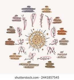 Boho pictogram lettering stickers of Surya Namaskar circle Sun yoga poses vector illustration, abstract figures minimalistic poster. Hippie groovy whimsical minimalist line style