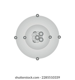 Bohr atomic model of atom. Proton, neutron, electron and electron orbits. Atomic structure model. Vector illustration isolated on white background.