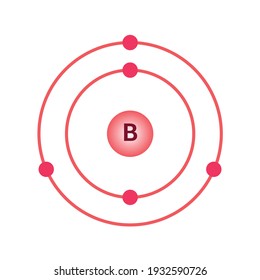 bohr model of the boron atom. electron structure of boron