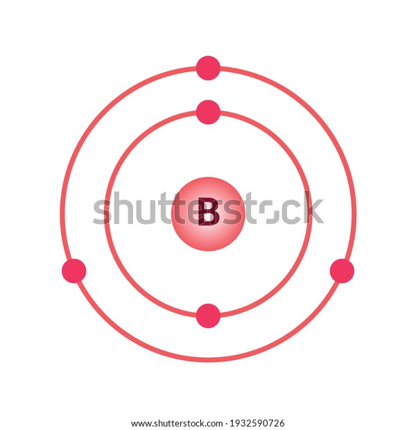 boron bohr diagram