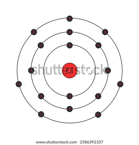 bohr model of the chlorine atom. electron structure of chlorine