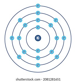 erbium bohr model