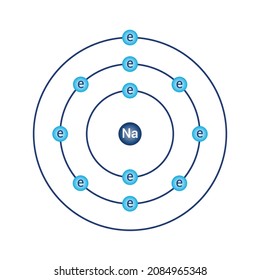 5,645 Bohr En Images, Stock Photos & Vectors 