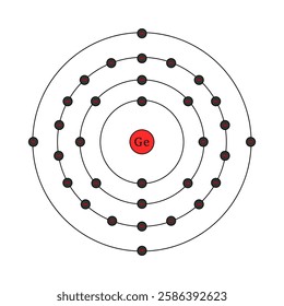 bohr model of the germanium atom. electron structure of germanium