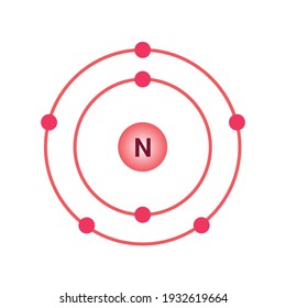 bohr model of the nitrogen atom. electron structure of nitrogen