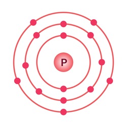 bohr model phosphorus