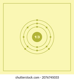 Bohr model representation of the aluminium atom, number 13 and symbol Al.
Conceptual vector illustration of aluminium atom and electron configuration 2, 8, 3.
