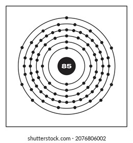 Bohr model representation of the astatine atom, number 85 and symbol At.
Conceptual vector illustration of astatine atom and electron configuration 2, 8, 18, 32, 18, 7.
