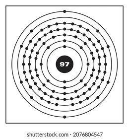 
Bohr model representation of the berkelium atom, number 97 and symbol Bk.
Conceptual vector illustration of berkelium atom and electron configuration 2, 8, 18, 32, 27, 8, 2.