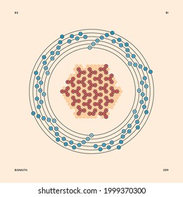 Bohr model representation of the bismuth atom, number 83 and symbol Bi.
Conceptual vector illustration of bismuth-209 isotope atom, mass number 209 and electron configuration 2, 8, 18, 32, 18, 5.