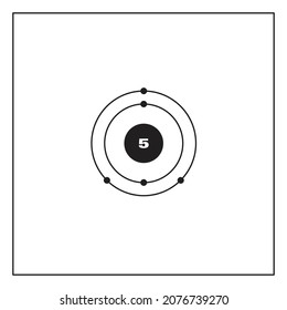 Bohr model representation of the boron atom, number 5 and symbol B.  
Conceptual vector illustration of boron atom and electron configuration 2, 3.