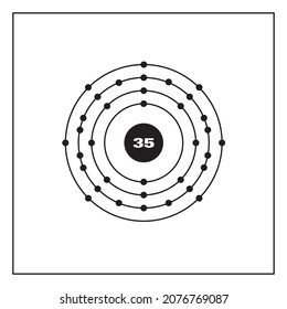 Bohr model representation of the bromine atom, number 35 and symbol Br.
Conceptual vector illustration of bromine atom and electron configuration 2, 8, 18, 7.