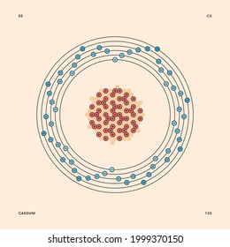 Bohr Model Representation Of The Caesium Atom, Number 55 And Symbol Cs.
Conceptual Vector Illustration Of Caesium-133 Isotope Atom, Mass Number 133 And Electron Configuration 2, 8, 18, 18, 8, 1.