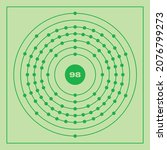 Bohr model representation of the californium atom, number 98 and symbol Cf.
Conceptual vector illustration of californium atom and electron configuration 2, 8, 18, 32, 28, 8, 2.