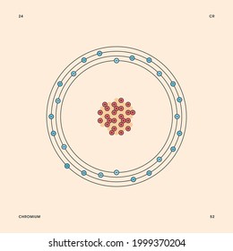 Representación del modelo Bohr del átomo de cromo, número 24 y símbolo Cr.
Ilustración conceptual vectorial del átomo isotópico cromo-52, número de masa 52 y configuración de electrones 2, 8, 13, 1.