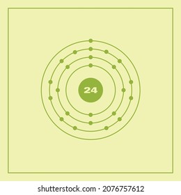 Bohr model representation of the chromium atom, number 24 and symbol Cr.
Conceptual vector illustration of chromium atom and electron configuration 2, 8, 13, 1.