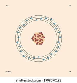 Representación del modelo Bohr del átomo cobalto, número 27 y símbolo Co.
Ilustración conceptual vectorial del átomo isotópico cobalto-59, número de masa 59 y configuración de electrones 2, 8, 15, 2.