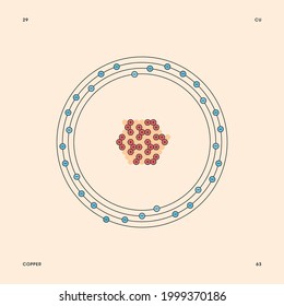 銅原子のボアモデル表現 29番目 Cu記号 銅 63同位体原子 質量数63 電子構成2 8 18 1のコンセプトベクターイラスト のベクター画像素材 ロイヤリティフリー Shutterstock