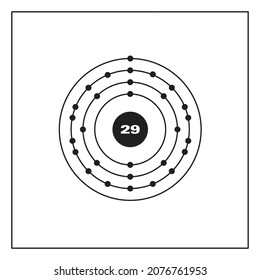 Bohr model representation of the copper atom, number 29 and symbol Cu.
Conceptual vector illustration of copper atom and electron configuration 2, 8, 18, 1.