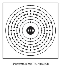Bohr model representation of the darmstadtium atom, number 110 and symbol Ds.
Conceptual vector illustration of darmstadtium atom and electron configuration 2, 8, 18, 32, 32, 16, 2.