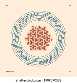 Bohr model representation of the einsteinium atom, number 99 and symbol Es.
Conceptual vector illustration of einsteinium-252 isotope atom, mass number 252 and electron configuration 2, 8, 18, 32, 29,