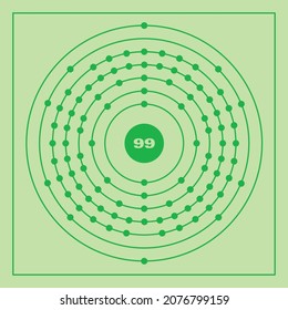 Bohr model representation of the einsteinium atom, number 99 and symbol Es.
Conceptual vector illustration of einsteinium atom and electron configuration 2, 8, 18, 32, 29, 8, 2.