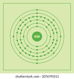 Bohr model representation of the erbium atom, number 68 and symbol Er.
Conceptual vector illustration of erbium atom and electron configuration 2, 8, 18, 30, 8, 2.