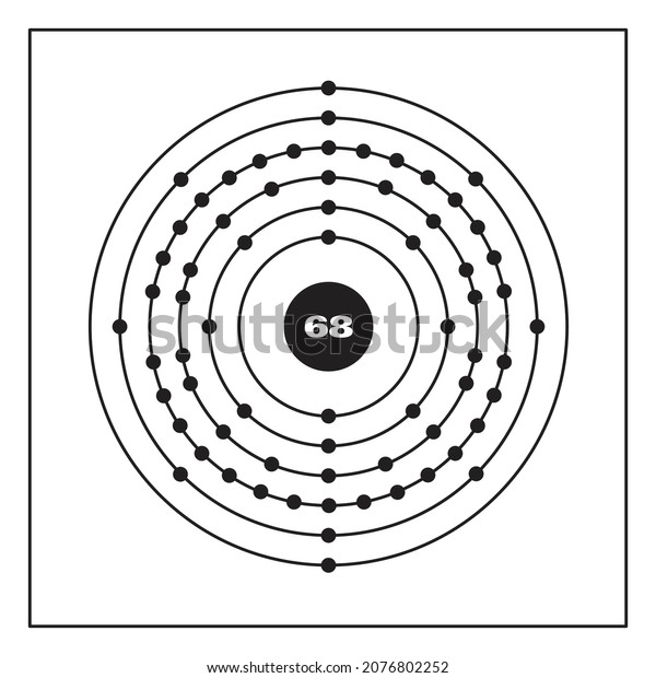 erbium bohr model