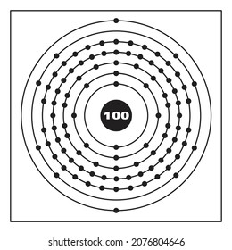Representación del modelo Bohr del átomo de fermio, número 100 y símbolo Fm.
Ilustración conceptual vectorial del átomo de fermio y la configuración de electrones 2, 8, 18, 32, 30, 8, 2.
