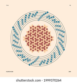 Bohr model representation of the flerovium atom, number 114 and symbol Fl.
Conceptual vector illustration of flerovium-289 isotope atom, mass number 289 and electron configuration 2, 8, 18, 32, 32, 18