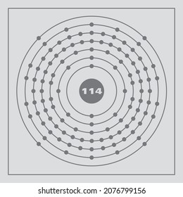 Bohr model representation of the flerovium atom, number 114 and symbol Fl.
Conceptual vector illustration of flerovium atom and electron configuration 2, 8, 18, 32, 32, 18, 4.