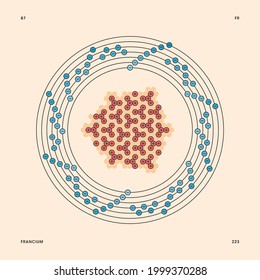 Bohr model representation of the francium atom, number 87 and symbol Fr.
Conceptual vector illustration of francium-223 isotope atom, mass number 223 and electron configuration 2, 8, 18, 32, 18, 8, 1.