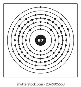 Bohr model representation of the francium atom, number 87 and symbol Fr.
Conceptual vector illustration of francium atom and electron configuration 2, 8, 18, 32, 18, 8, 1.