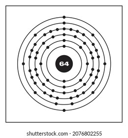 Bohr model representation of the gadolinium atom, number 64 and symbol Gd.
Conceptual vector illustration of gadolinium atom and electron configuration 2, 8, 18, 25, 9, 2.