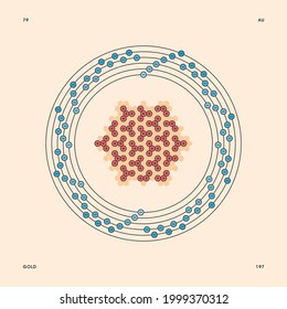 Bohr model representation of the gold atom, number 79 and symbol Au.
Conceptual vector illustration of gold-197 isotope atom, mass number 197 and electron configuration 2, 8, 18, 32, 18, 1.