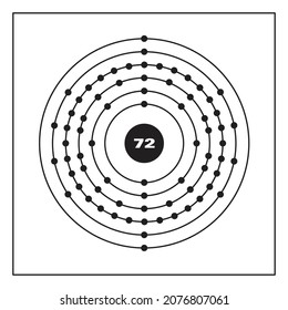 Bohr model representation of the hafnium atom, number 72 and symbol Hf.
Conceptual vector illustration of hafnium atom and electron configuration 2, 8, 18, 32, 10, 2.