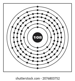 Bohr model representation of the hassium atom, number 108 and symbol Hs.
Conceptual vector illustration of hassium atom and electron configuration 2, 8, 18, 32, 32, 14, 2.