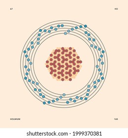 Bohr model representation of the holmium atom, number 67 and symbol Ho.
Conceptual vector illustration of holmium-165 isotope atom, mass number 165 and electron configuration 2, 8, 18, 29, 8, 2.