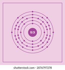 Bohr model representation of the iodine atom, number 53 and symbol I.
Conceptual vector illustration of iodine atom and electron configuration 2, 8, 18, 18, 7.
