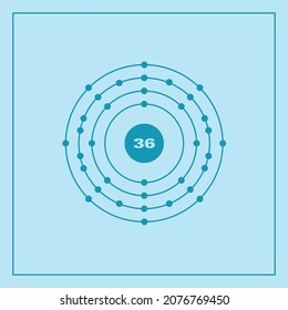 Bohr model representation of the krypton atom, number 36 and symbol Kr.
Conceptual vector illustration of krypton atom and electron configuration 2, 8, 18, 8.