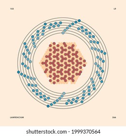Bohr model representation of the lawrencium atom, number 103 and symbol Lr.
Conceptual vector illustration of lawrencium-266 isotope atom, mass number 266 and electron configuration 2, 8, 18, 32, 32, 