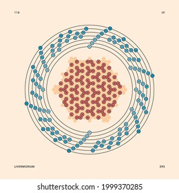 Representación del modelo Bohr del átomo de livermoro, número 116 y símbolo Lv.
Ilustración conceptual vectorial de un átomo isotópico livermorium-293, número de masa 293 y configuración de electrones 2, 8, 18, 32, 32